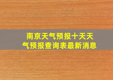 南京天气预报十天天气预报查询表最新消息