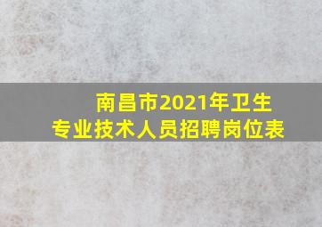 南昌市2021年卫生专业技术人员招聘岗位表