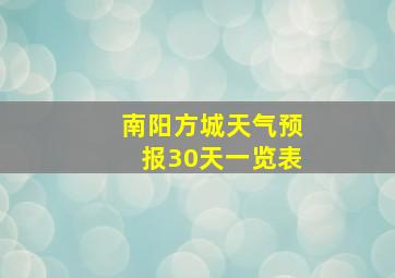 南阳方城天气预报30天一览表