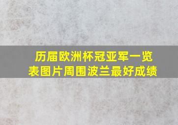 历届欧洲杯冠亚军一览表图片周围波兰最好成绩