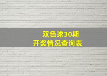 双色球30期开奖情况查询表