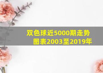 双色球近5000期走势图表2003至2019年