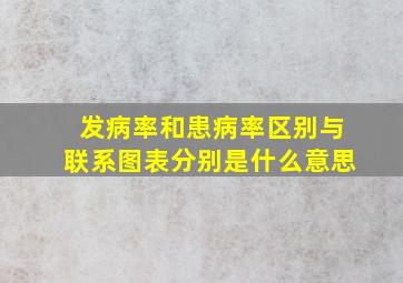 发病率和患病率区别与联系图表分别是什么意思