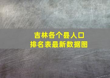 吉林各个县人口排名表最新数据图