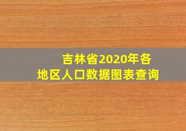 吉林省2020年各地区人口数据图表查询