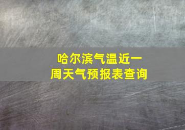 哈尔滨气温近一周天气预报表查询