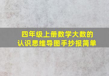 四年级上册数学大数的认识思维导图手抄报简单