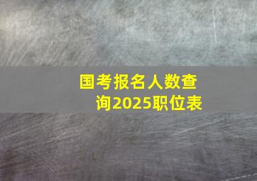 国考报名人数查询2025职位表