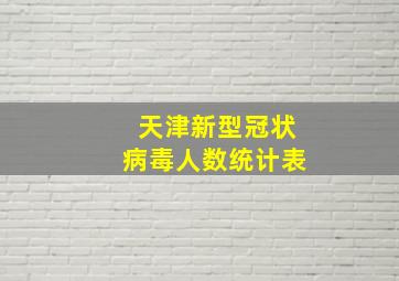 天津新型冠状病毒人数统计表