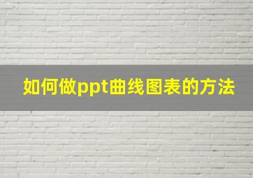 如何做ppt曲线图表的方法