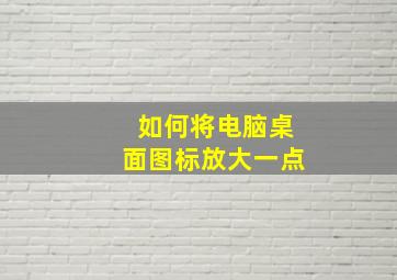 如何将电脑桌面图标放大一点