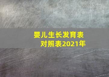 婴儿生长发育表对照表2021年