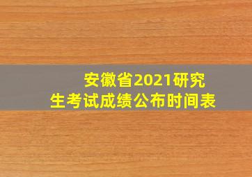 安徽省2021研究生考试成绩公布时间表