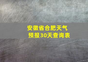 安徽省合肥天气预报30天查询表