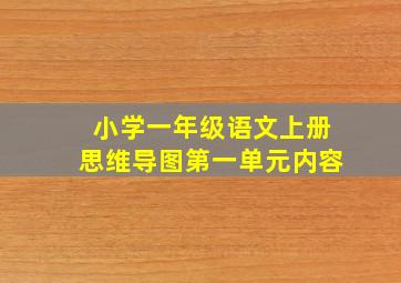 小学一年级语文上册思维导图第一单元内容