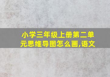 小学三年级上册第二单元思维导图怎么画,语文