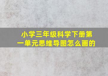 小学三年级科学下册第一单元思维导图怎么画的