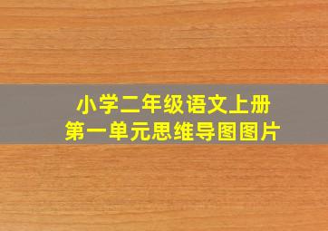 小学二年级语文上册第一单元思维导图图片