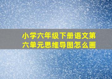 小学六年级下册语文第六单元思维导图怎么画