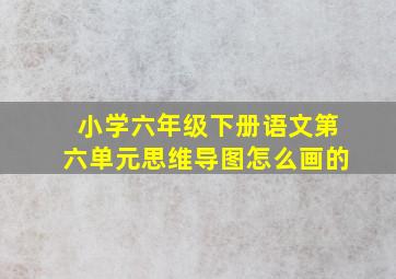 小学六年级下册语文第六单元思维导图怎么画的