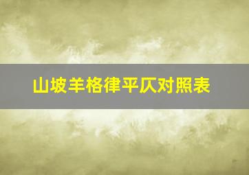 山坡羊格律平仄对照表