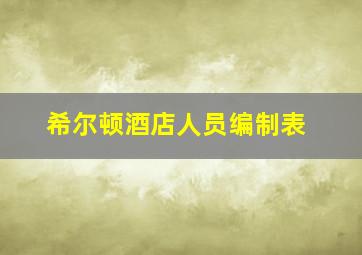 希尔顿酒店人员编制表