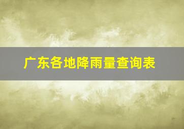 广东各地降雨量查询表