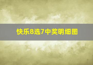 快乐8选7中奖明细图