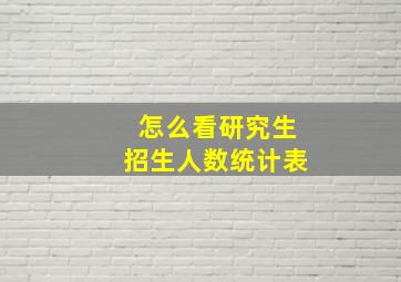 怎么看研究生招生人数统计表