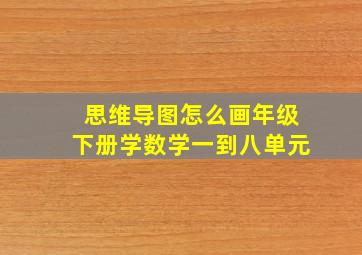 思维导图怎么画年级下册学数学一到八单元