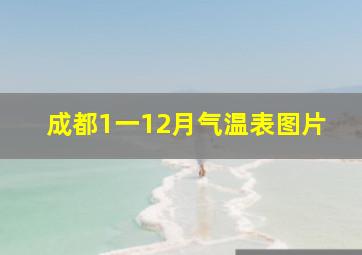 成都1一12月气温表图片