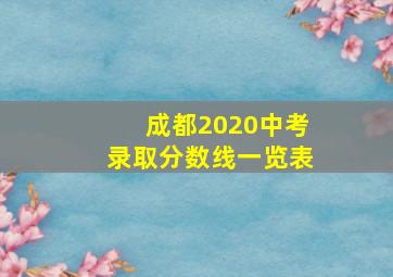 成都2020中考录取分数线一览表