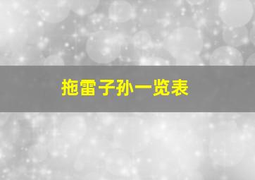 拖雷子孙一览表