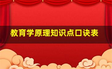 教育学原理知识点口诀表