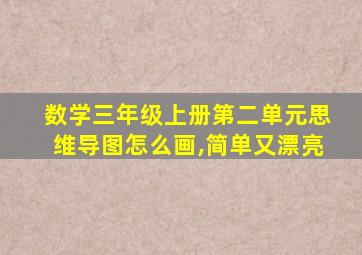 数学三年级上册第二单元思维导图怎么画,简单又漂亮