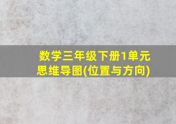 数学三年级下册1单元思维导图(位置与方向)