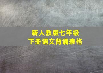 新人教版七年级下册语文背诵表格