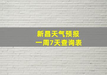 新昌天气预报一周7天查询表