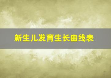 新生儿发育生长曲线表