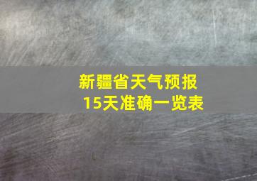 新疆省天气预报15天准确一览表