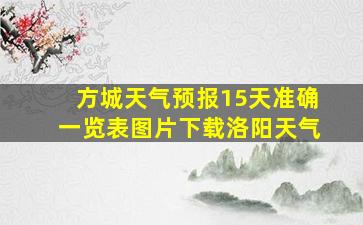 方城天气预报15天准确一览表图片下载洛阳天气