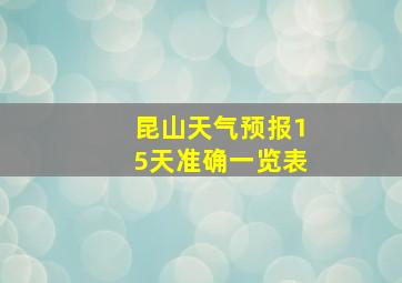 昆山天气预报15天准确一览表