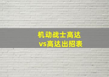 机动战士高达vs高达出招表