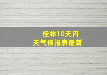 桂林10天内天气预报表最新