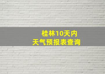 桂林10天内天气预报表查询