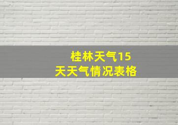 桂林天气15天天气情况表格