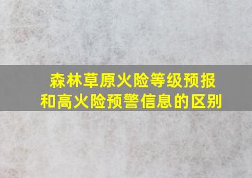 森林草原火险等级预报和高火险预警信息的区别