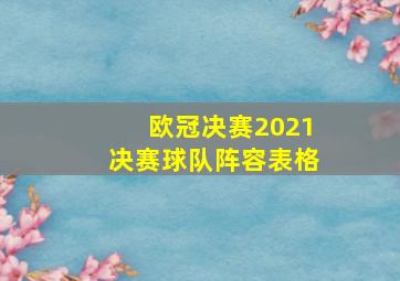 欧冠决赛2021决赛球队阵容表格