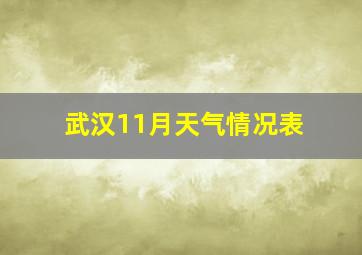 武汉11月天气情况表