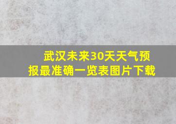 武汉未来30天天气预报最准确一览表图片下载